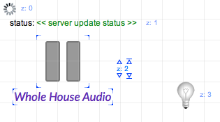 Z-order Controls Image
